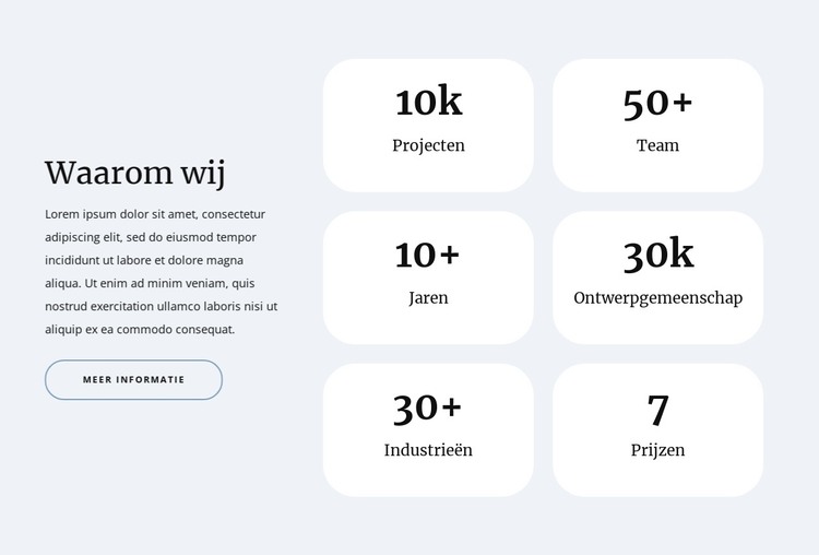 Tellers in raster HTML-sjabloon