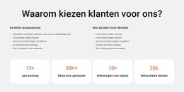 Autowasstraat En Interieurreiniging - Design HTML Page Online