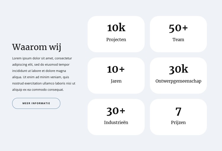 Tellers in raster Website sjabloon