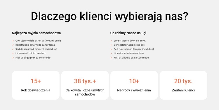 Mycie samochodu i czyszczenie wnętrza Motyw WordPress