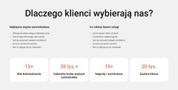 Mycie Samochodu I Czyszczenie Wnętrza – Szablon HTML