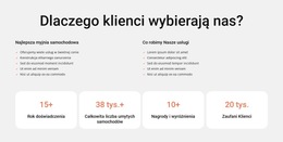 Mycie Samochodu I Czyszczenie Wnętrza #Website-Templates-Pl-Seo-One-Item-Suffix