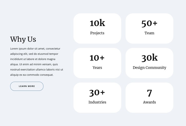 Counters in grid Static Site Generator