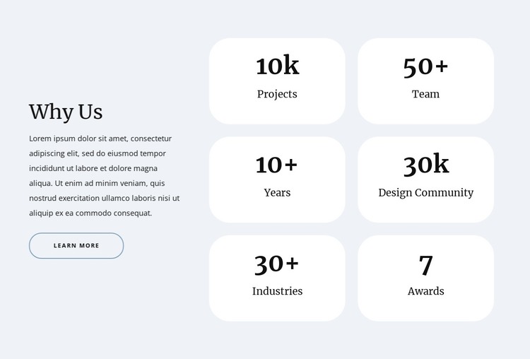 Counters in grid WordPress Theme