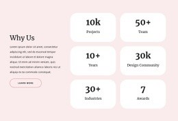 Counters In Grid