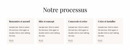 Interior Design – Outil De Création De Sites Web Facile À Utiliser