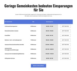 Autoreparaturdienste In Der Tabelle