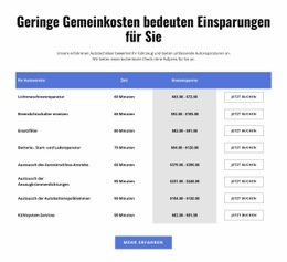 Exklusive HTML5-Vorlage Für Autoreparaturdienste In Der Tabelle