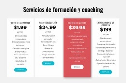 Proceso De Diseño Para Servicios De Formación Y Coaching