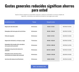 Servicios De Reparación De Automóviles En La Tabla Plantilla CSS