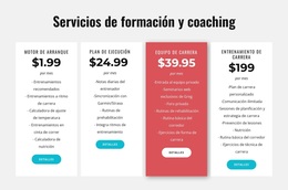 Servicios De Formación Y Coaching - Tema Gratuito De WordPress