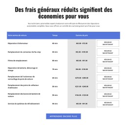 Services De Réparation Automobile Dans Le Tableau Modèle CSS