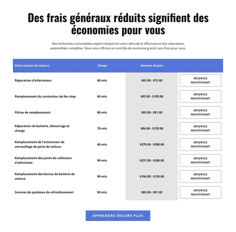 Services de réparation automobile dans le tableau Modèle CSS