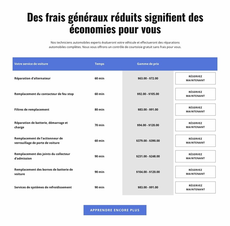 Services de réparation automobile dans le tableau Modèle Joomla