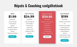 Képzési És Coaching Szolgáltatások – E-Kereskedelmi Sablon