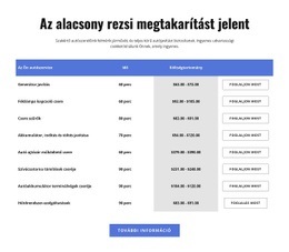 Autójavítási Szolgáltatások A Táblázatban - Egyszerű Kialakítás