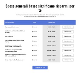 Servizi Di Riparazione Auto In Tabella Modello CSS