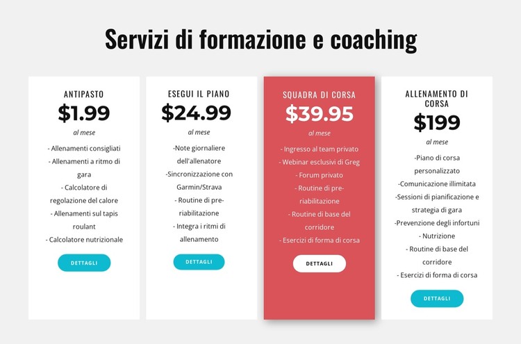 Servizi di formazione e coaching Modello HTML