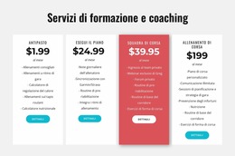 Servizi Di Formazione E Coaching - Miglior Template Joomla Gratuito