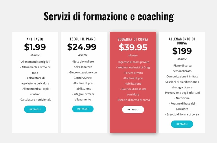 Servizi di formazione e coaching Modello Joomla