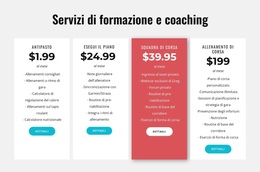 Servizi Di Formazione E Coaching - Tema WordPress Gratuito