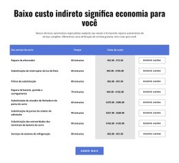 Serviços De Reparação De Automóveis Em Mesa - Construtor De Sites Para Download Gratuito