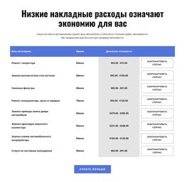 Бесплатная Загрузка HTML-Шаблона Услуги По Ремонту Автомобилей В Таблице