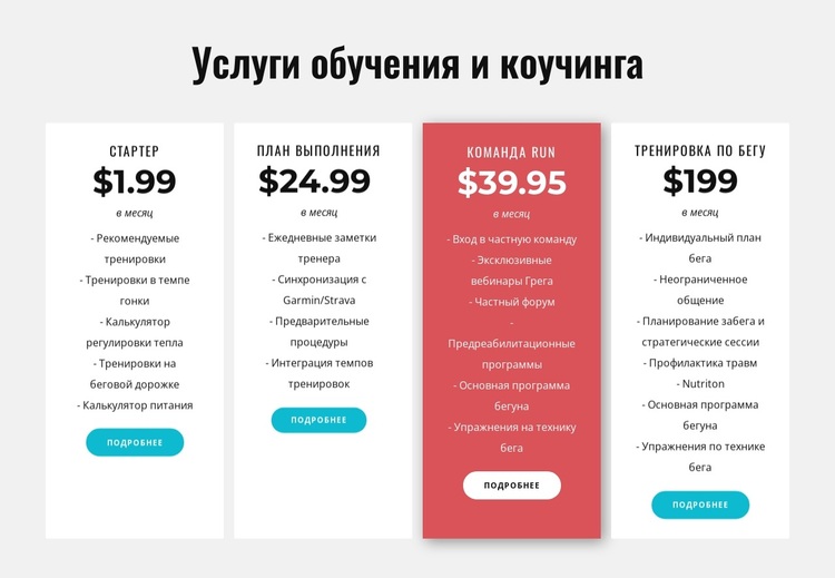 Услуги обучения и коучинга WordPress тема