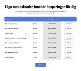 Bilreparationstjänster I Tabell CSS-Mall