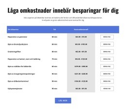 HTML-Webbplats För Bilreparationstjänster I Tabell