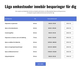 Bilreparationstjänster I Tabell - Webbplatsmallar