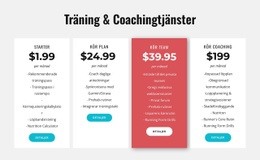 Utbildnings- Och Coachningstjänster – Gratis WordPress-Tema