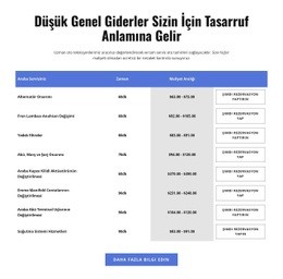 Tabloda Araba Tamir Hizmetleri