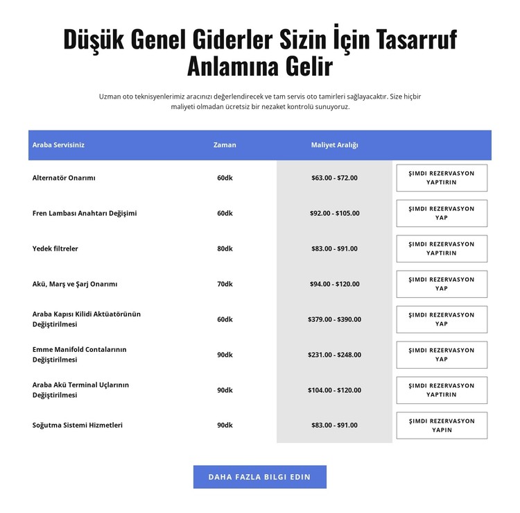 Tabloda araba tamir hizmetleri CSS Şablonu