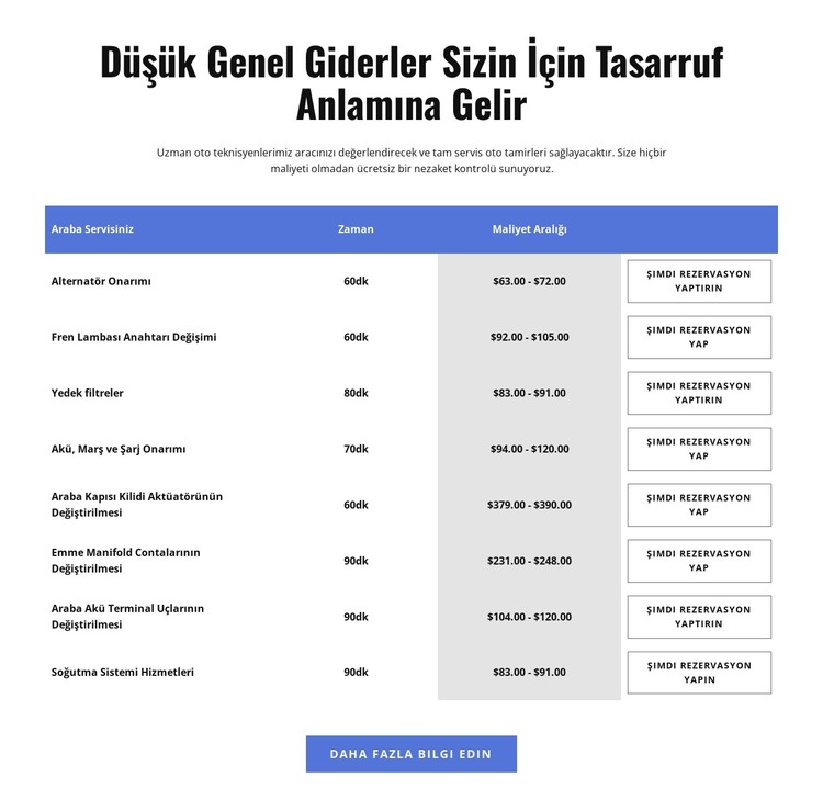 Tabloda araba tamir hizmetleri HTML Şablonu