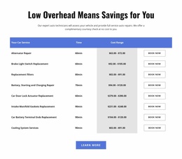 Car Repair Services In Table - View Ecommerce Feature