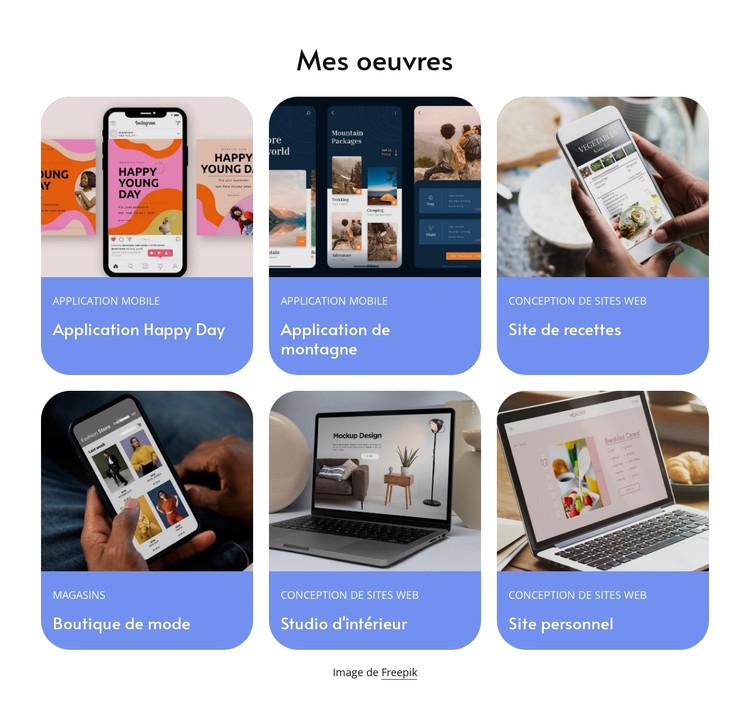 Mon portfolio Modèle CSS