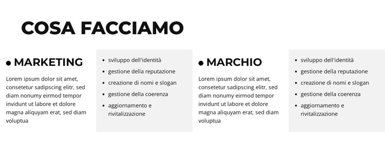 Il viaggio dello studio Modello CSS