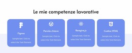 Le Mie Competenze Lavorative - Funzionalità Modello Joomla