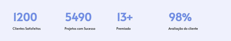 Contadores básicos Template Joomla