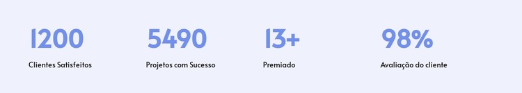 Contadores básicos Modelo de site