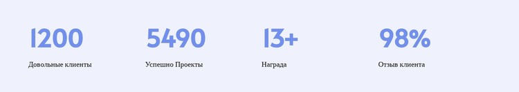 Базовые счетчики HTML шаблон