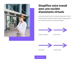 Solutions D'Assistant Virtuel