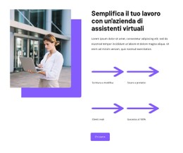 Soluzioni Di Assistenza Virtuale Sito Web Di E-Commerce