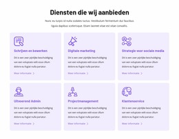 Gepersonaliseerde Virtuele Ondersteuning