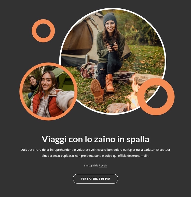 Viaggi con lo zaino in spalla per principianti Tema WordPress