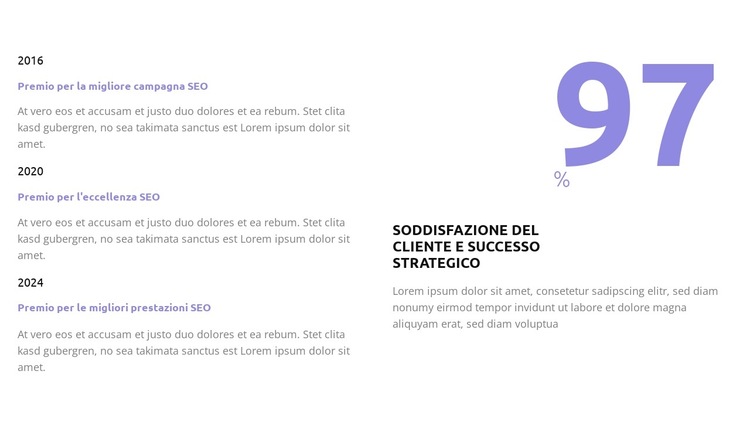 SEO efficace Modello di sito Web