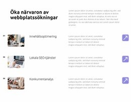 Optimera För Bättre Ranking