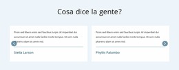 What People Say - Modello Joomla 2024