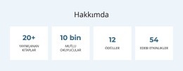 Sayfaların Arkasında